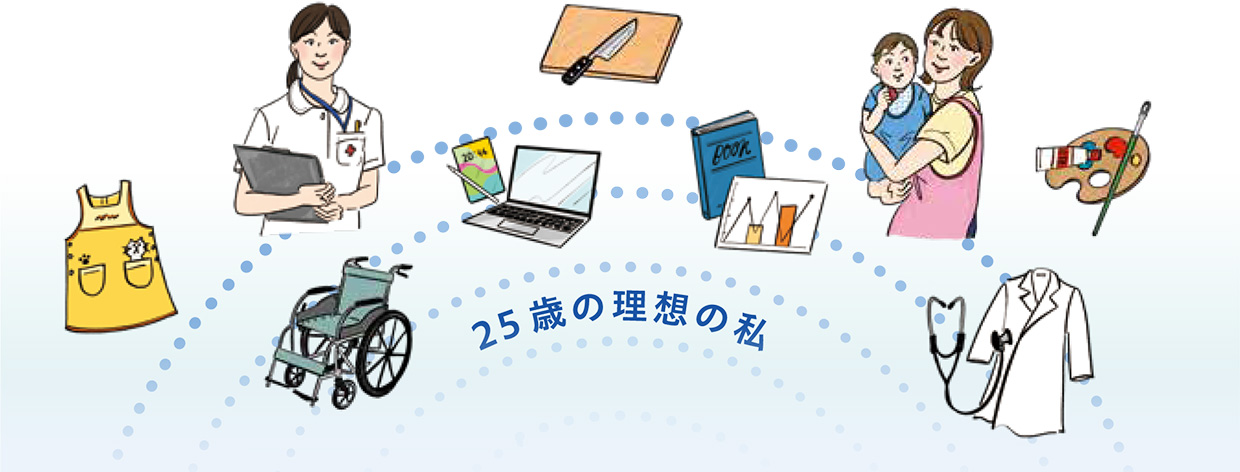 25歳の理想の私